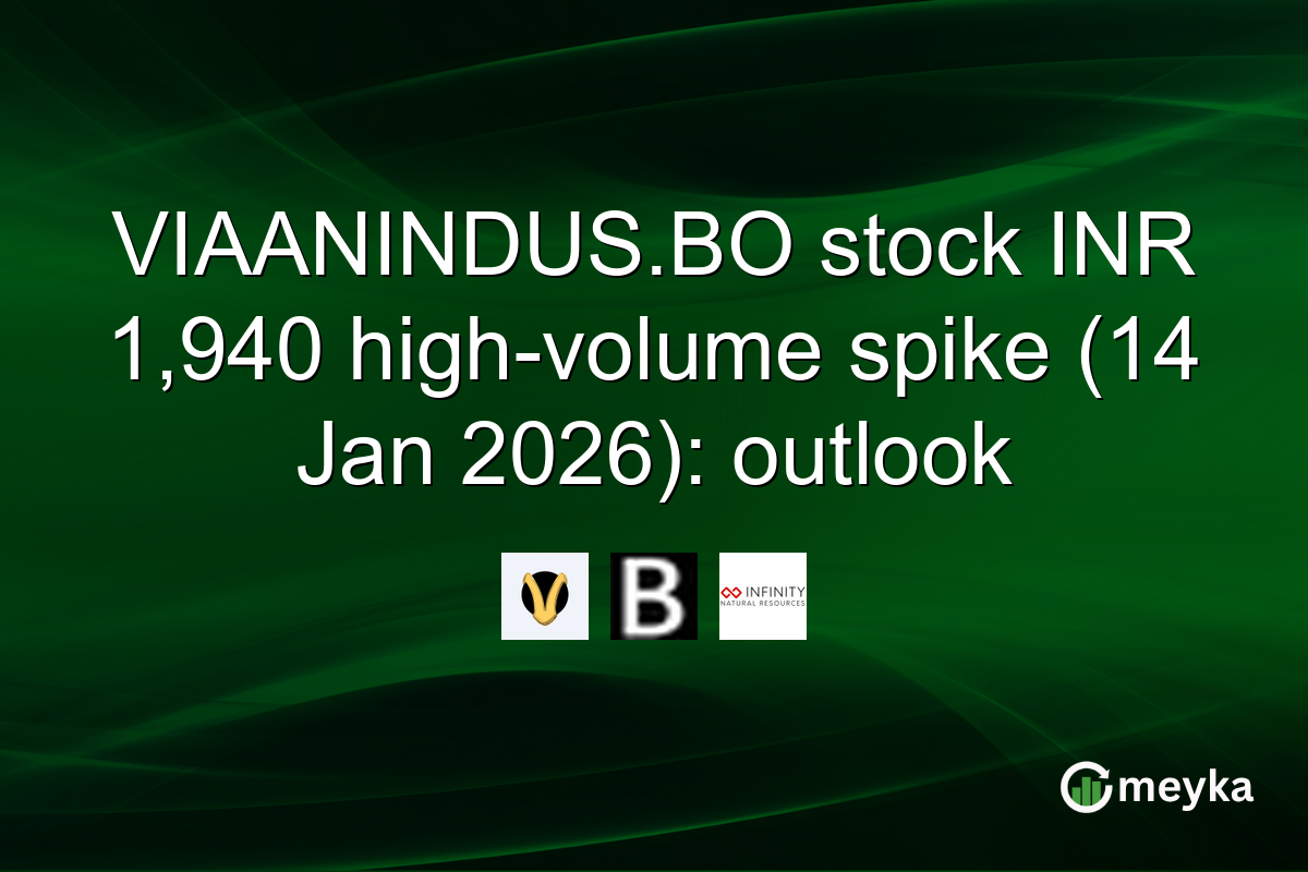 VIAANINDUS.BO stock INR 1,940 high-volume spike (14 Jan 2026): outlook