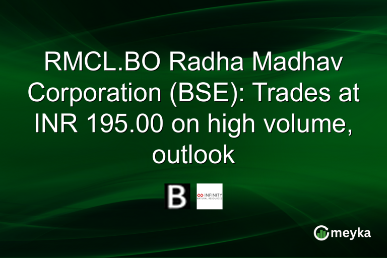 RMCL.BO Radha Madhav Corporation (BSE): Trades at INR 195.00 on high volume, outlook