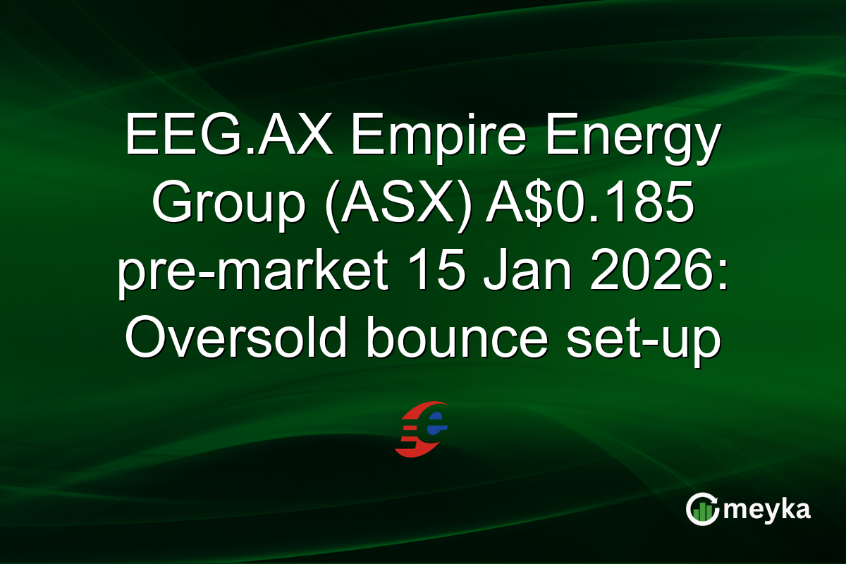 EEG.AX Empire Energy Group (ASX) A$0.185 pre-market 15 Jan 2026: Oversold bounce set-up
