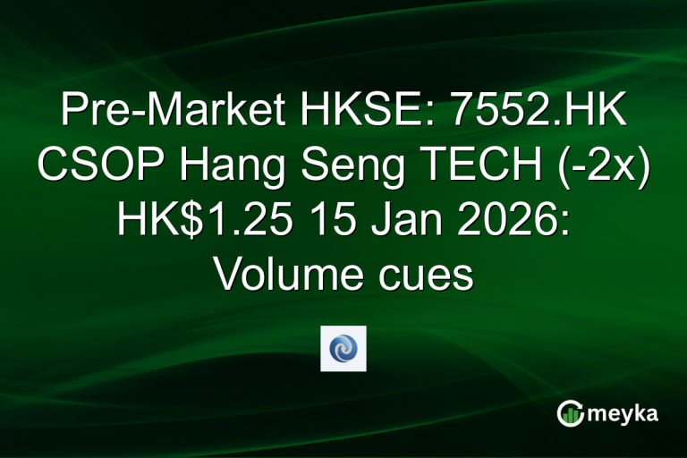 Pre-Market HKSE: 7552.HK CSOP Hang Seng TECH (-2x) HK$1.25 15 Jan 2026: Volume cues