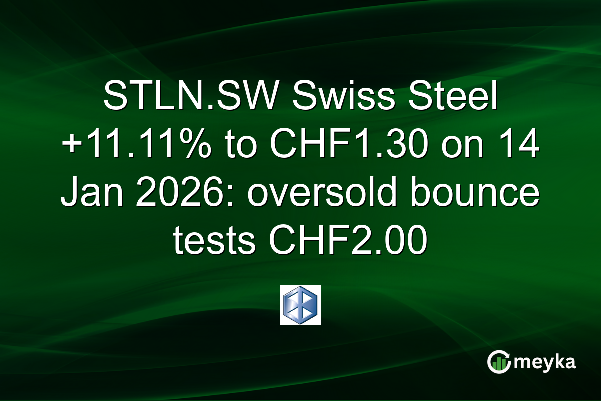 STLN.SW Swiss Steel +11.11% to CHF1.30 on 14 Jan 2026: oversold bounce tests CHF2.00