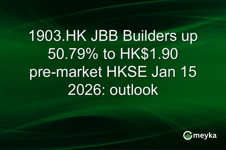1903.HK JBB Builders up 50.79% to HK$1.90 pre-market HKSE Jan 15 2026: outlook