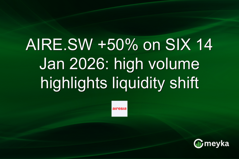 AIRE.SW +50% on SIX 14 Jan 2026: high volume highlights liquidity shift