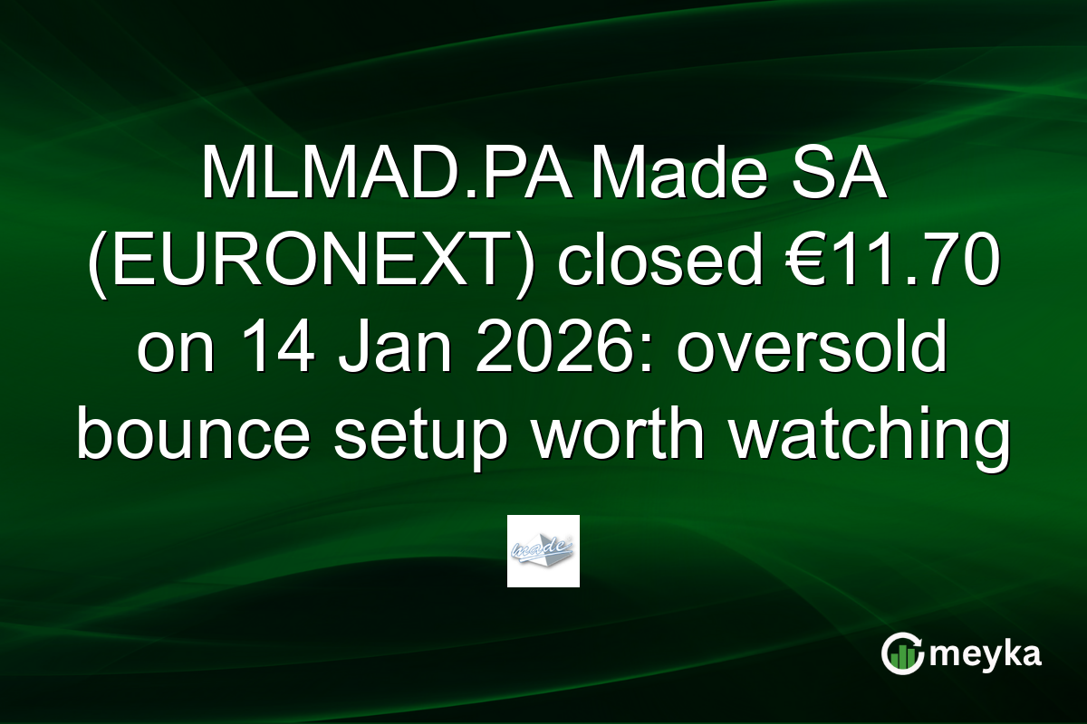 MLMAD.PA Made SA (EURONEXT) closed €11.70 on 14 Jan 2026: oversold bounce setup worth watching