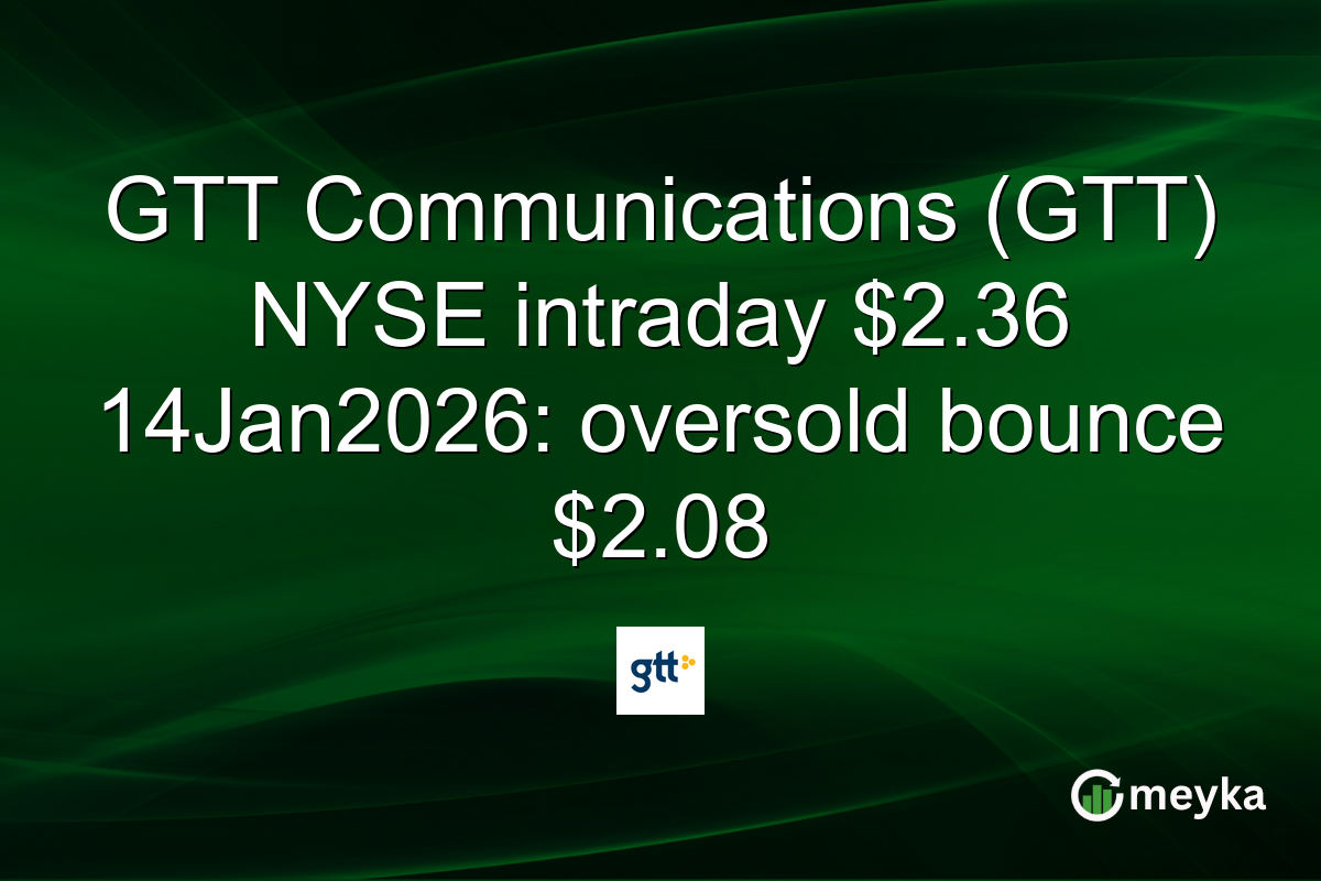 GTT Communications (GTT) NYSE intraday $2.36 14Jan2026: oversold bounce $2.08