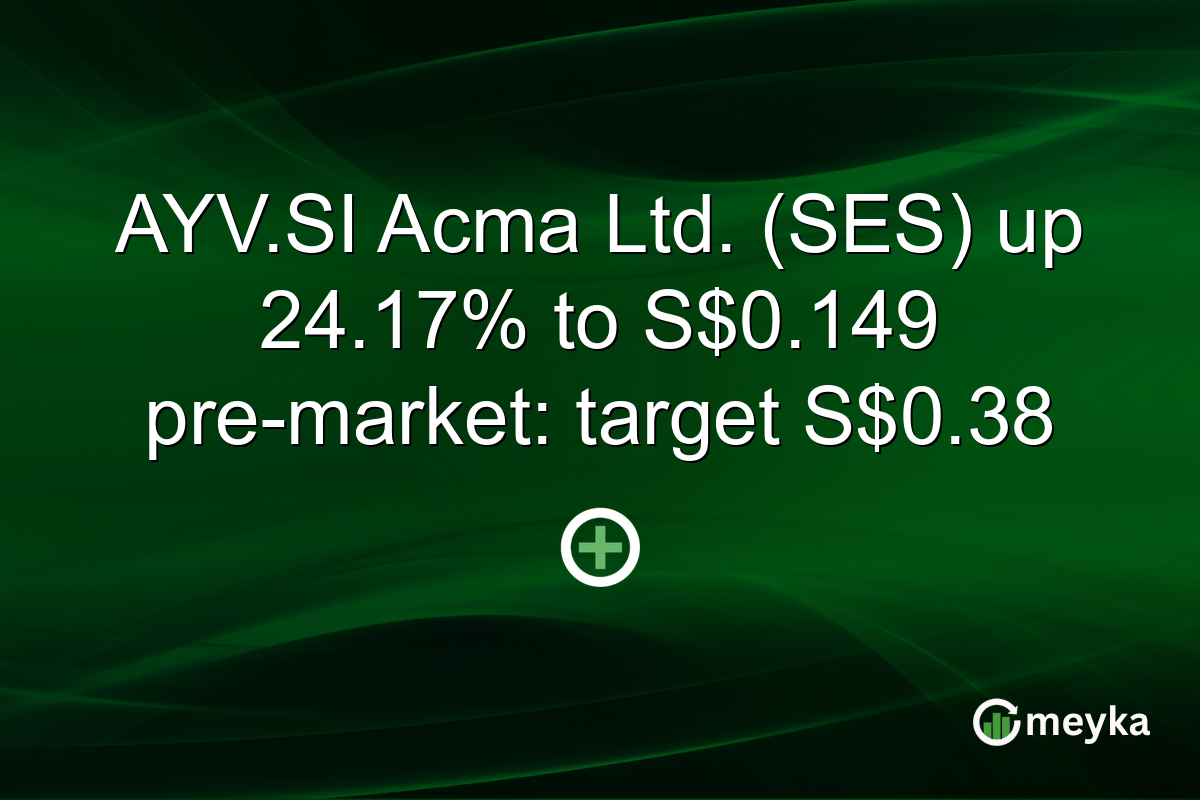AYV.SI Acma Ltd. (SES) up 24.17% to S$0.149 pre-market: target S$0.38