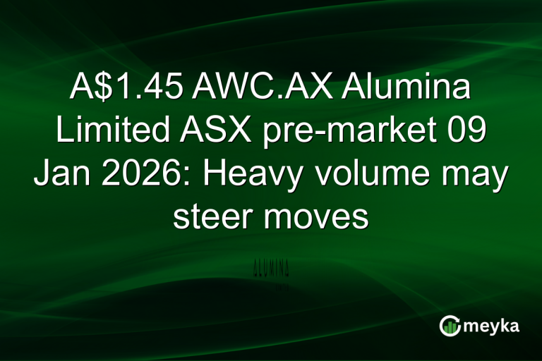 A$1.45 AWC.AX Alumina Limited ASX pre-market 09 Jan 2026: Heavy volume may steer moves