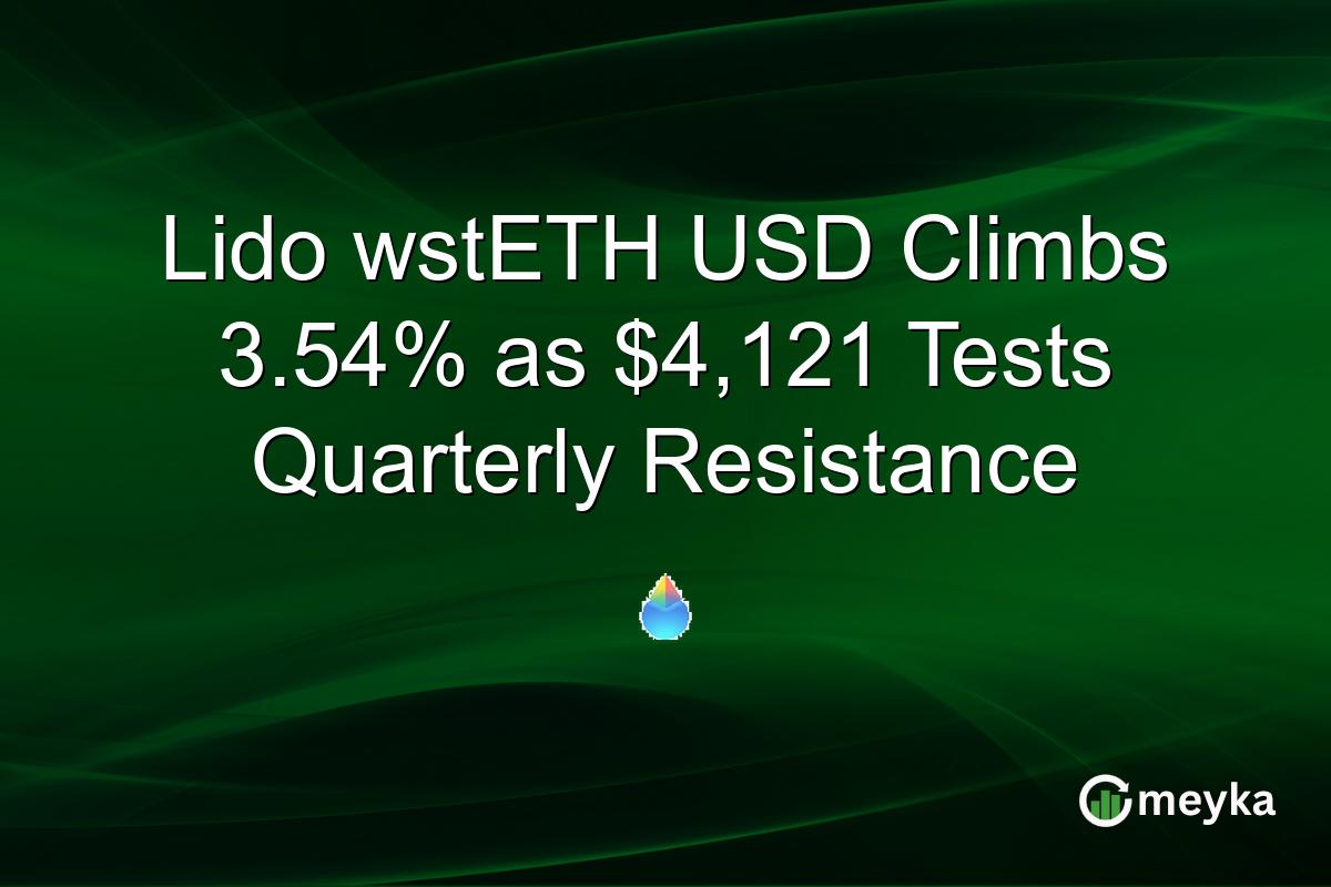 Lido wstETH USD Climbs 3.54% as $4,121 Tests Quarterly Resistance