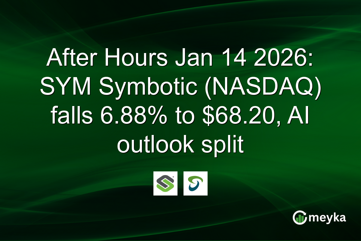 After Hours Jan 14 2026: SYM Symbotic (NASDAQ) falls 6.88% to $68.20, AI outlook split