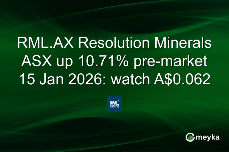 RML.AX Resolution Minerals ASX up 10.71% pre-market 15 Jan 2026: watch A$0.062