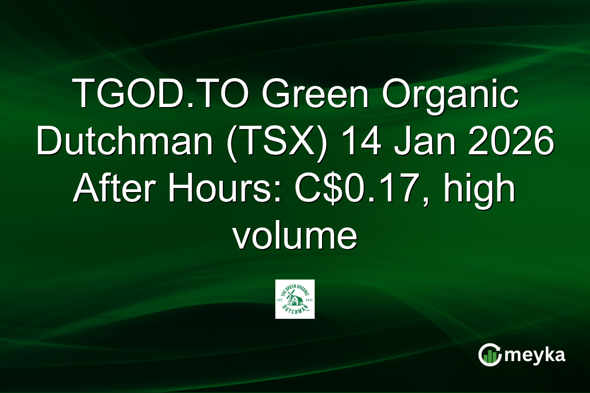 TGOD.TO Green Organic Dutchman (TSX) 14 Jan 2026 After Hours: C$0.17, high volume