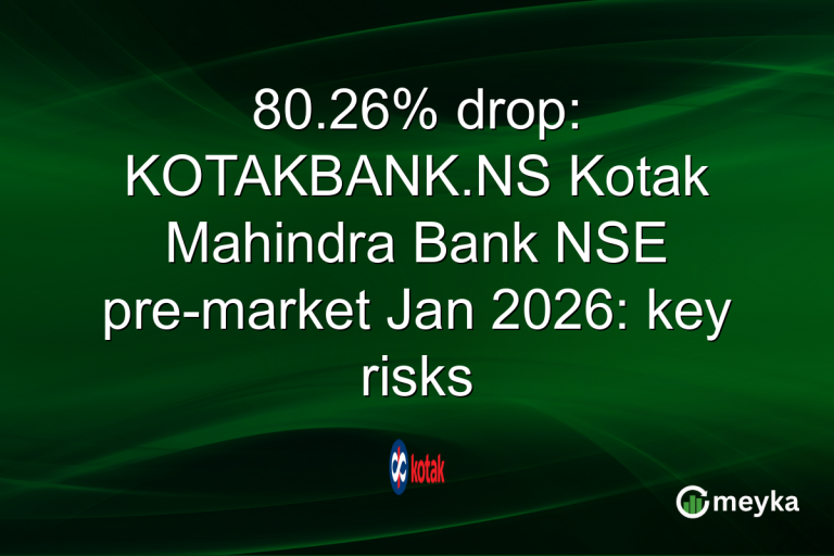 80.26% drop: KOTAKBANK.NS Kotak Mahindra Bank NSE pre-market Jan 2026: key risks