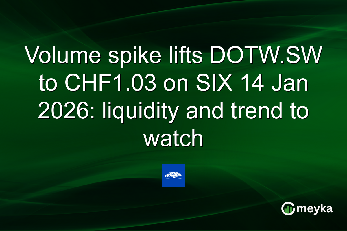 Volume spike lifts DOTW.SW to CHF1.03 on SIX 14 Jan 2026: liquidity and trend to watch