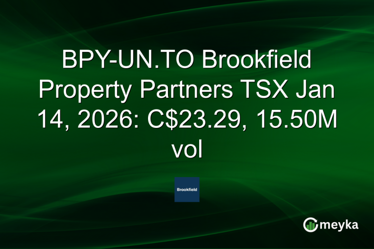 BPY-UN.TO Brookfield Property Partners TSX Jan 14, 2026: C$23.29, 15.50M vol