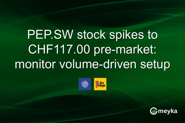 PEP.SW stock spikes to CHF117.00 pre-market: monitor volume-driven setup