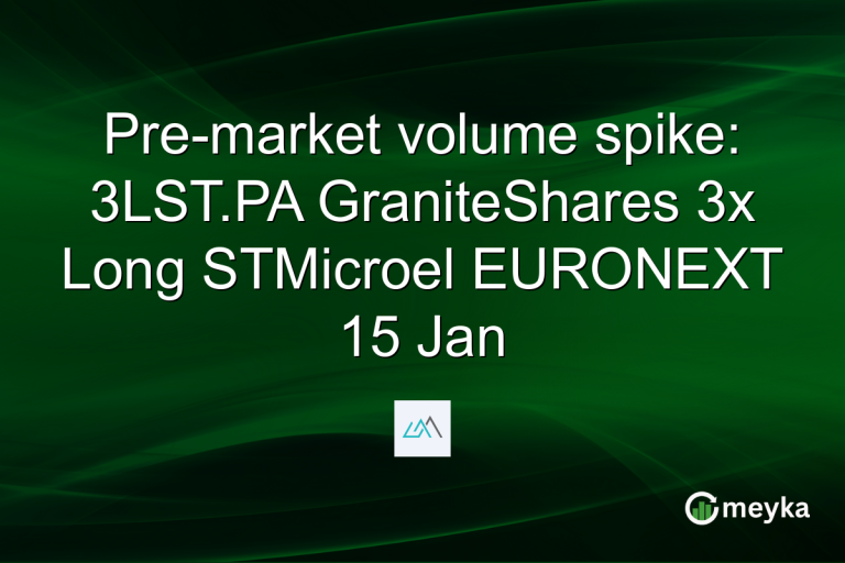 Pre-market volume spike: 3LST.PA GraniteShares 3x Long STMicroel EURONEXT 15 Jan