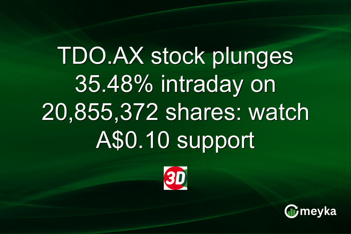 TDO.AX stock plunges 35.48% intraday on 20,855,372 shares: watch A$0.10 support