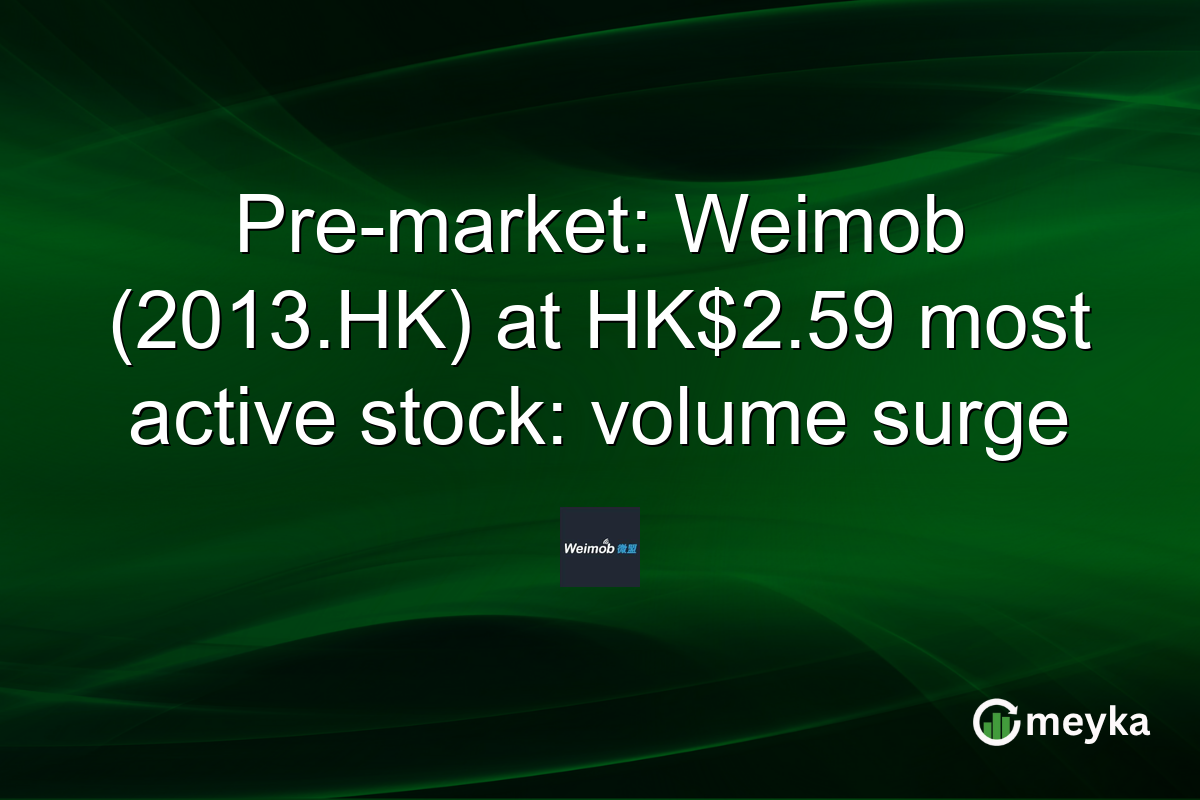 Pre-market: Weimob (2013.HK) at HK$2.59 most active stock: volume surge