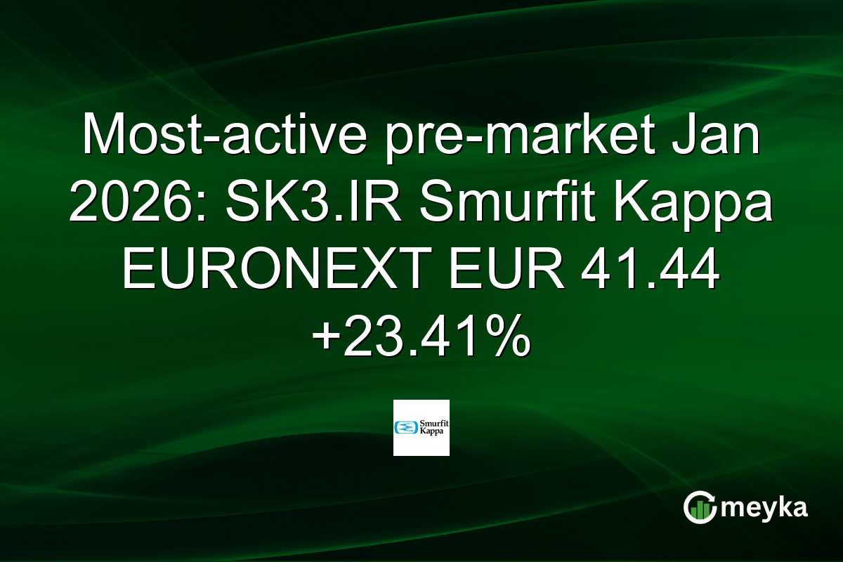 Most-active pre-market Jan 2026: SK3.IR Smurfit Kappa EURONEXT EUR 41.44 +23.41%