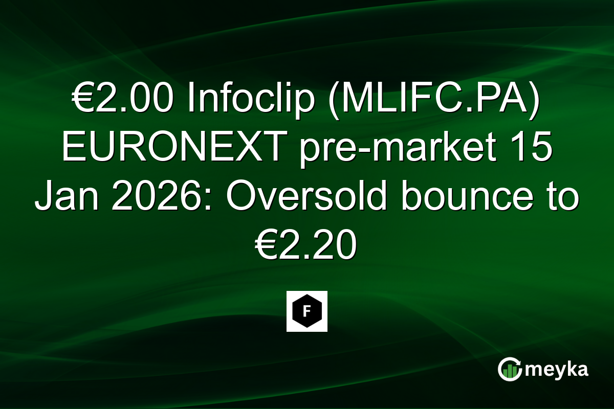€2.00 Infoclip (MLIFC.PA) EURONEXT pre-market 15 Jan 2026: Oversold bounce to €2.20