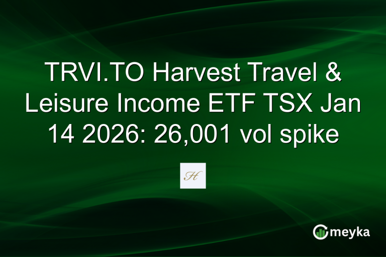 TRVI.TO Harvest Travel & Leisure Income ETF TSX Jan 14 2026: 26,001 vol spike