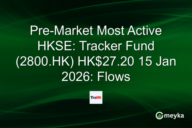 Pre-Market Most Active HKSE: Tracker Fund (2800.HK) HK$27.20 15 Jan 2026: Flows