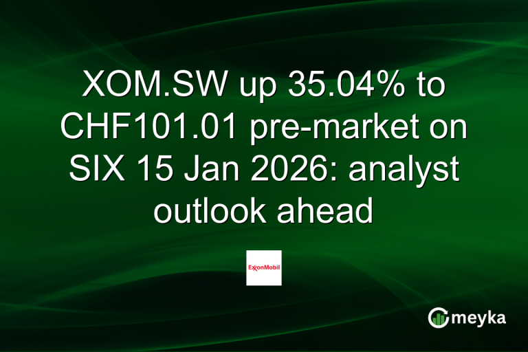XOM.SW up 35.04% to CHF101.01 pre-market on SIX 15 Jan 2026: analyst outlook ahead