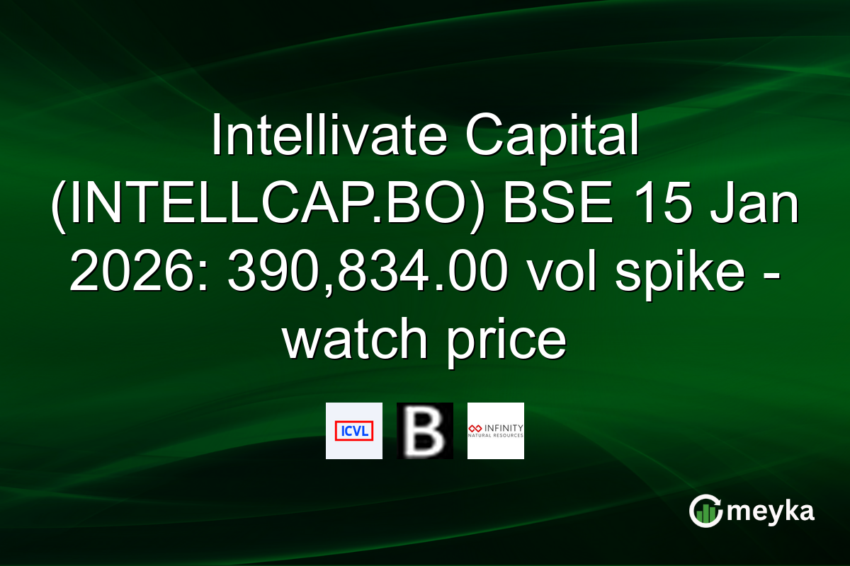 Intellivate Capital (INTELLCAP.BO) BSE 15 Jan 2026: 390,834.00 vol spike - watch price