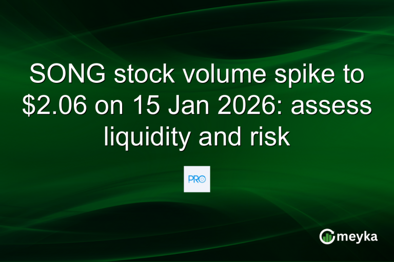 SONG stock volume spike to $2.06 on 15 Jan 2026: assess liquidity and risk