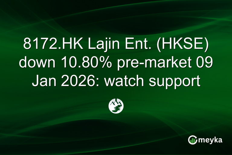 8172.HK Lajin Ent. (HKSE) down 10.80% pre-market 09 Jan 2026: watch support