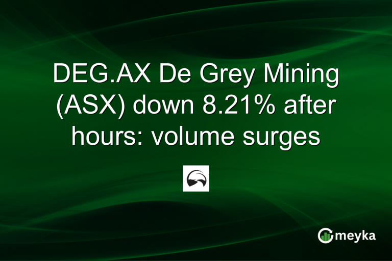 DEG.AX De Grey Mining (ASX) down 8.21% after hours: volume surges