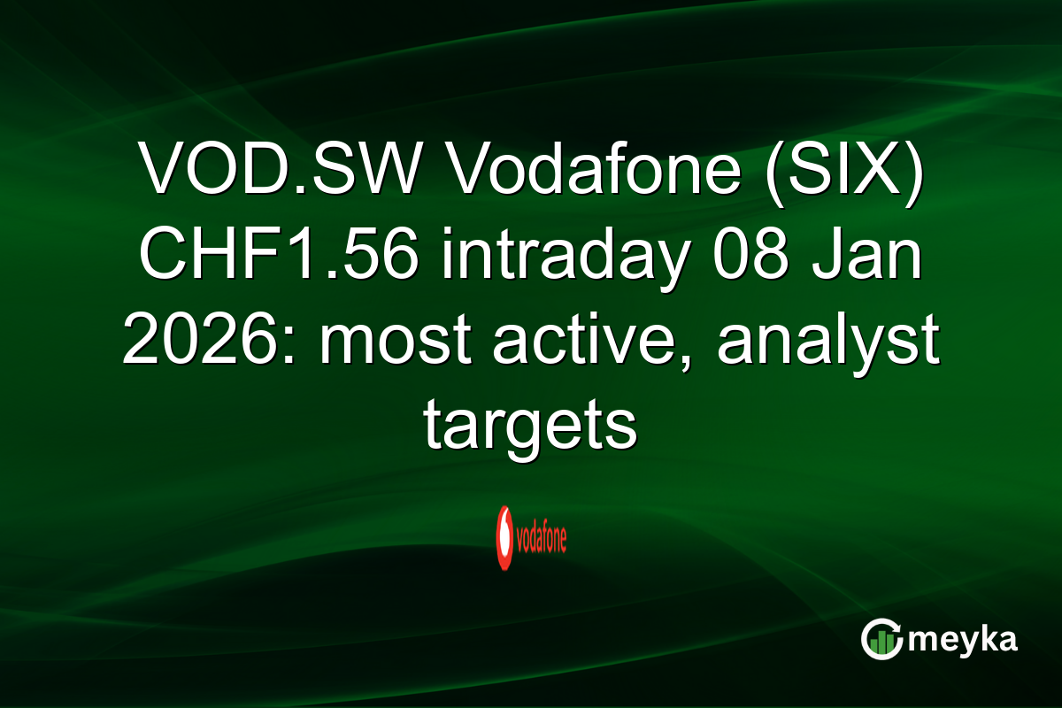 VOD.SW Vodafone (SIX) CHF1.56 intraday 08 Jan 2026: most active, analyst targets