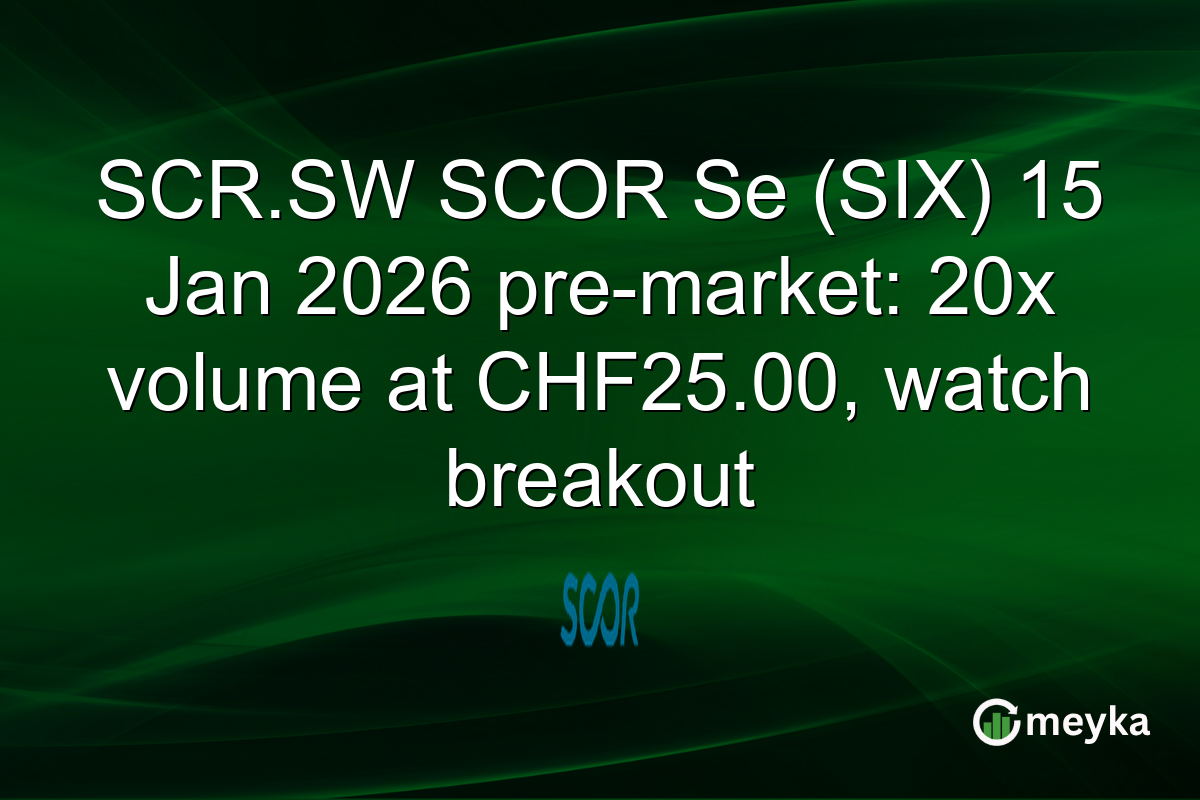 SCR.SW SCOR Se (SIX) 15 Jan 2026 pre-market: 20x volume at CHF25.00, watch breakout