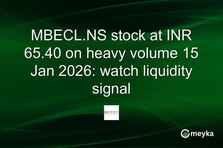 MBECL.NS stock at INR 65.40 on heavy volume 15 Jan 2026: watch liquidity signal