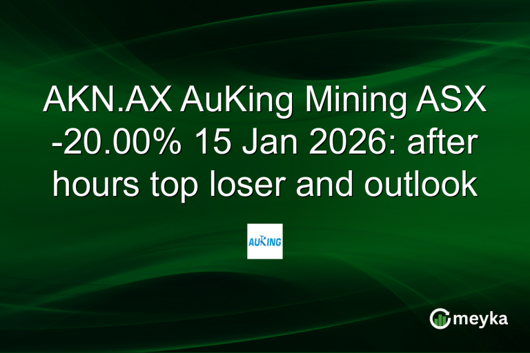 AKN.AX AuKing Mining ASX -20.00% 15 Jan 2026: after hours top loser and outlook