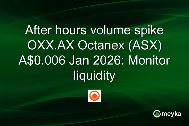 After hours volume spike OXX.AX Octanex (ASX) A$0.006 Jan 2026: Monitor liquidity