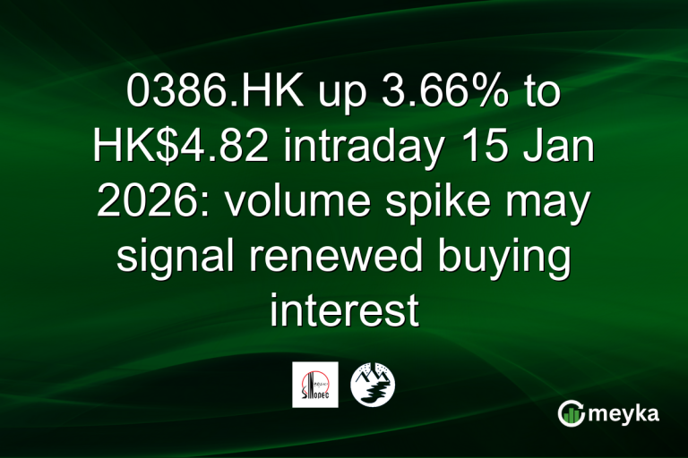 0386.HK up 3.66% to HK$4.82 intraday 15 Jan 2026: volume spike may signal renewed buying interest