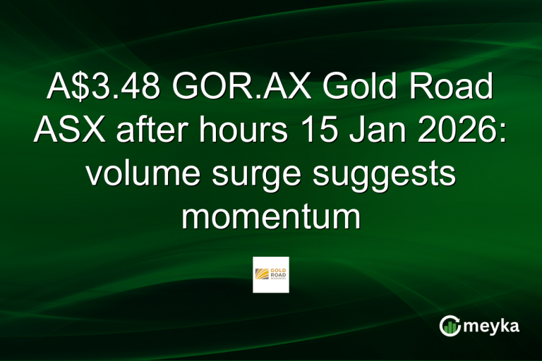 A$3.48 GOR.AX Gold Road ASX after hours 15 Jan 2026: volume surge suggests momentum