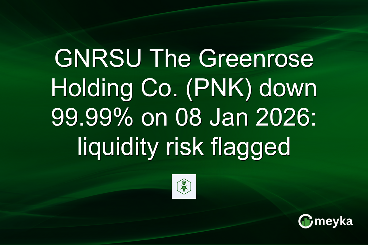 GNRSU The Greenrose Holding Co. (PNK) down 99.99% on 08 Jan 2026: liquidity risk flagged