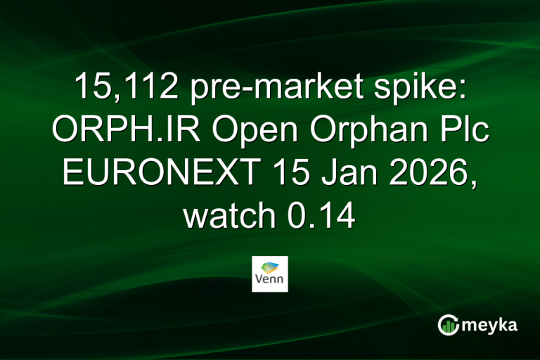 15,112 pre-market spike: ORPH.IR Open Orphan Plc EURONEXT 15 Jan 2026, watch 0.14