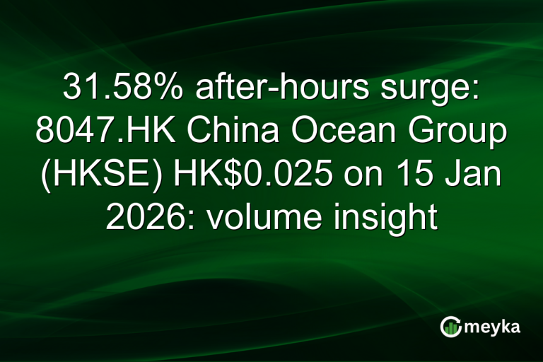 31.58% after-hours surge: 8047.HK China Ocean Group (HKSE) HK$0.025 on 15 Jan 2026: volume insight