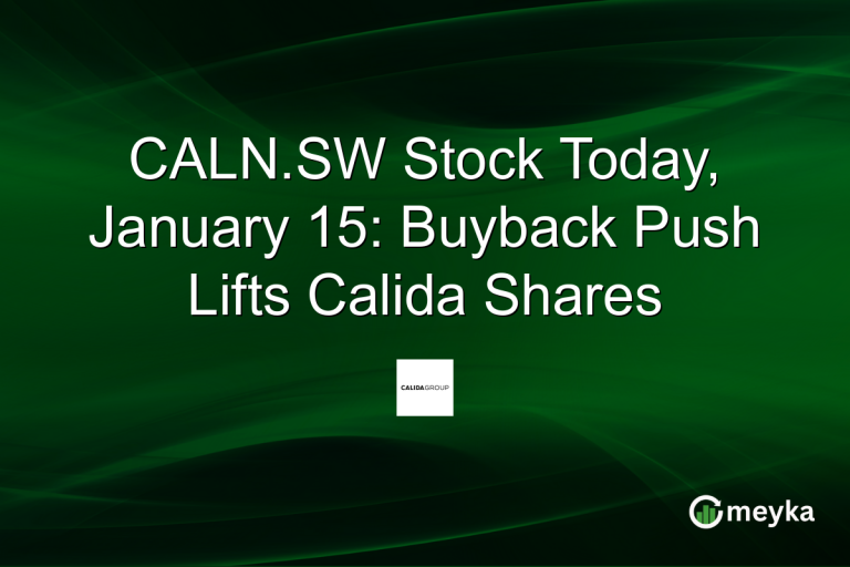 CALN.SW Stock Today, January 15: Buyback Push Lifts Calida Shares