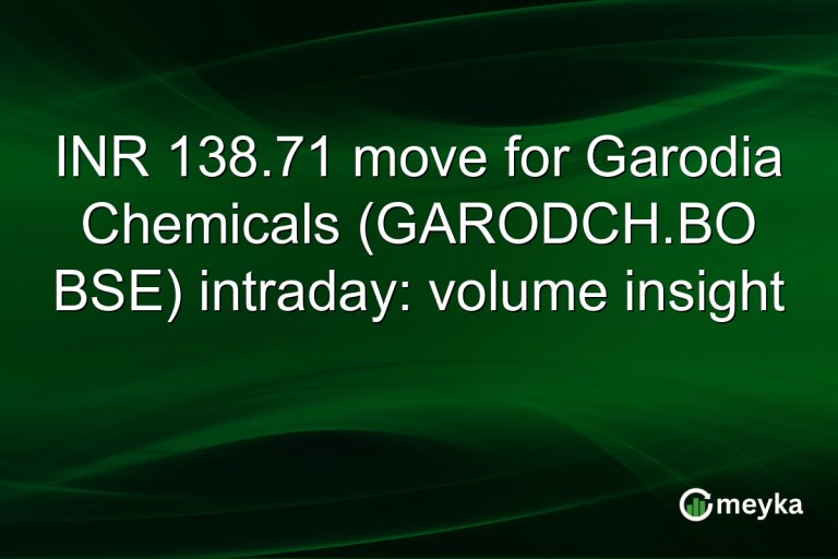 INR 138.71 move for Garodia Chemicals (GARODCH.BO BSE) intraday: volume insight
