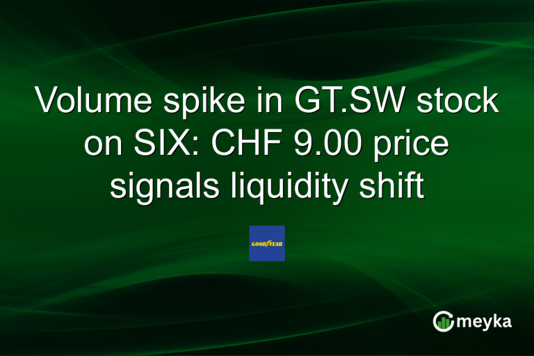 Volume spike in GT.SW stock on SIX: CHF 9.00 price signals liquidity shift
