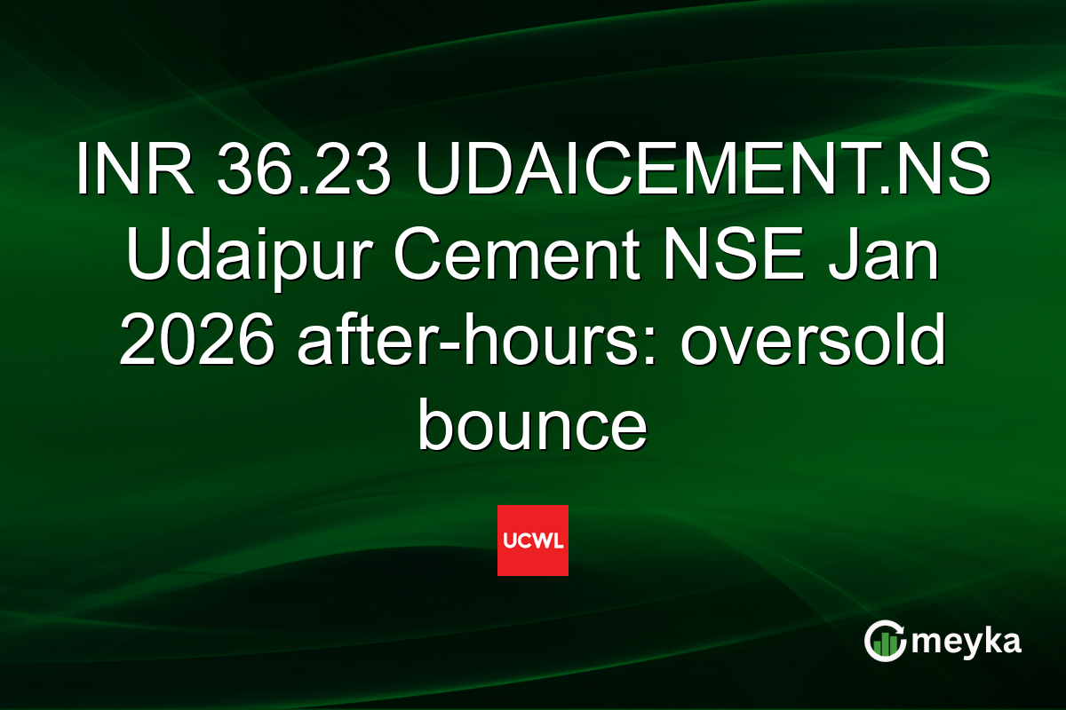 INR 36.23 UDAICEMENT.NS Udaipur Cement NSE Jan 2026 after-hours: oversold bounce