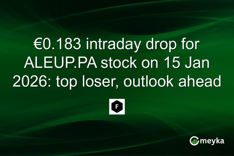€0.183 intraday drop for ALEUP.PA stock on 15 Jan 2026: top loser, outlook ahead