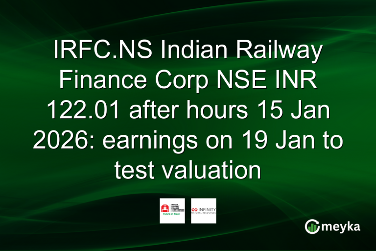 IRFC.NS Indian Railway Finance Corp NSE INR 122.01 after hours 15 Jan 2026: earnings on 19 Jan to test valuation