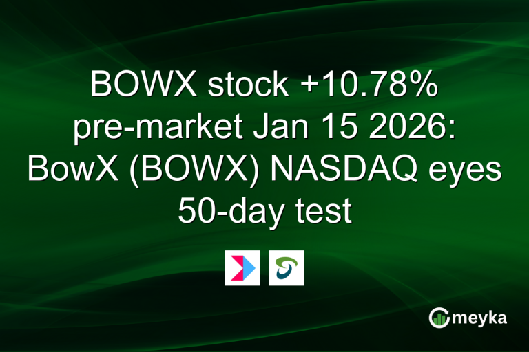 BOWX stock +10.78% pre-market Jan 15 2026: BowX (BOWX) NASDAQ eyes 50-day test