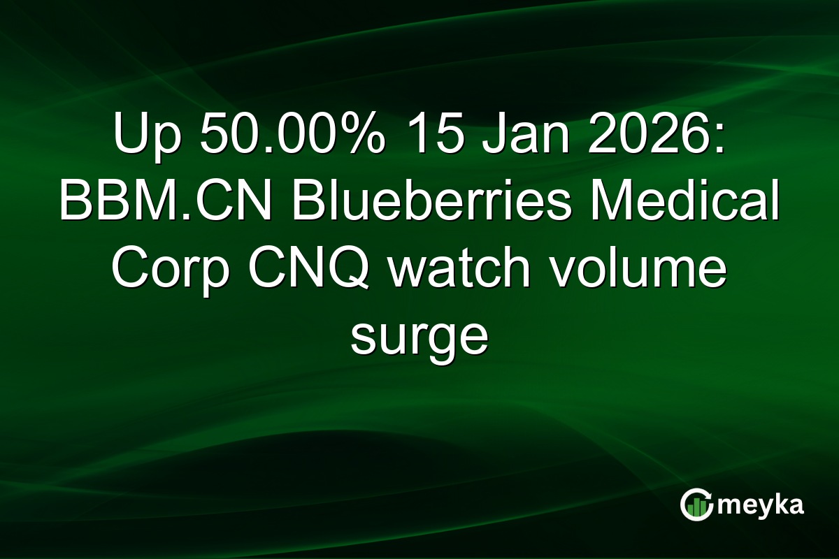 Up 50.00% 15 Jan 2026: BBM.CN Blueberries Medical Corp CNQ watch volume surge