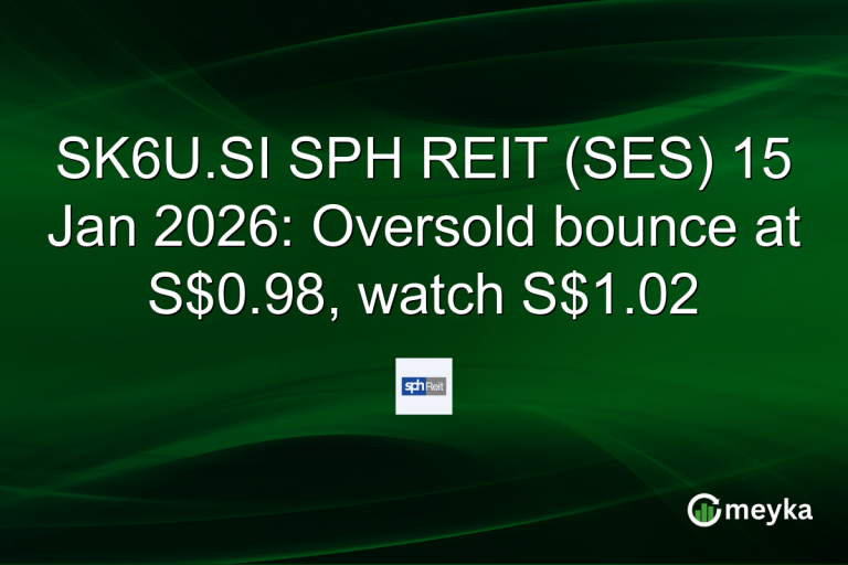 SK6U.SI SPH REIT (SES) 15 Jan 2026: Oversold bounce at S$0.98, watch S$1.02